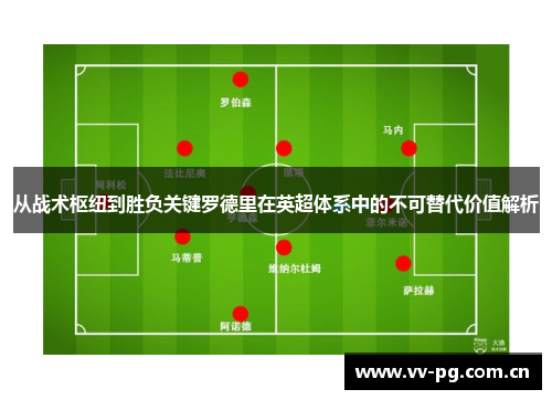 从战术枢纽到胜负关键罗德里在英超体系中的不可替代价值解析 从战术枢纽到胜负关键罗德里在英超体系中的不可替代价值解析