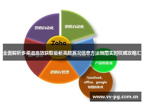 全面解析多渠道高效获取最新英超赛况信息方法指南实时权威攻略汇 全面解析多渠道高效获取最新英超赛况信息方法指南实时权威攻略汇